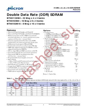 MT46V128M4P-6T:F datasheet  